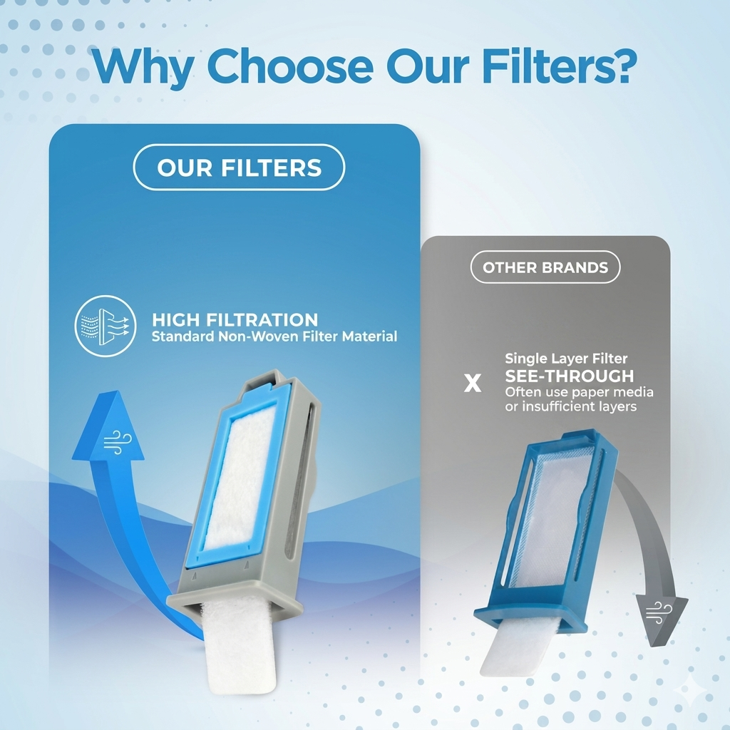 CPAPology Reusable CPAP Filter for Philips Respironics DreamStation CPAP & BiPAP Machines – 2 Pack