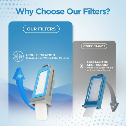 CPAPology Reusable CPAP Filter for Philips Respironics DreamStation CPAP & BiPAP Machines – 2 Pack