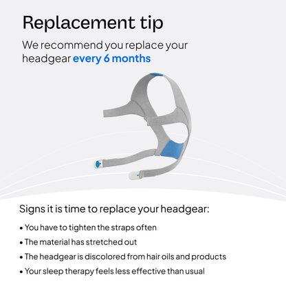 ResMed | AirFit N20 Headgear