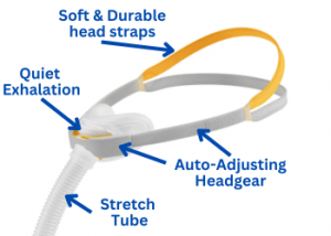 F&P Solo Nasal Fit Pack Mask.