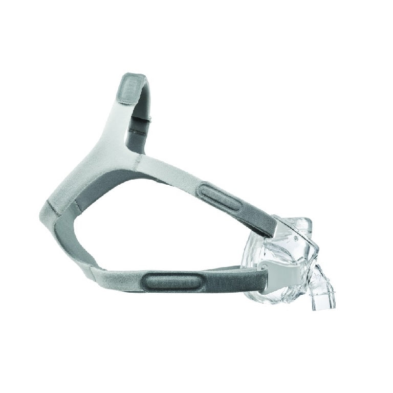 Philips Respironics | Amara View Face Mask