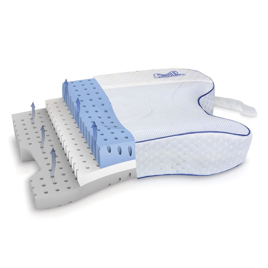 Contour | CPAP Max Pillow 2.0