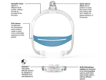 ResMed | AirFit P30i Nasal Pillow Mask (Standard Starter Pack)